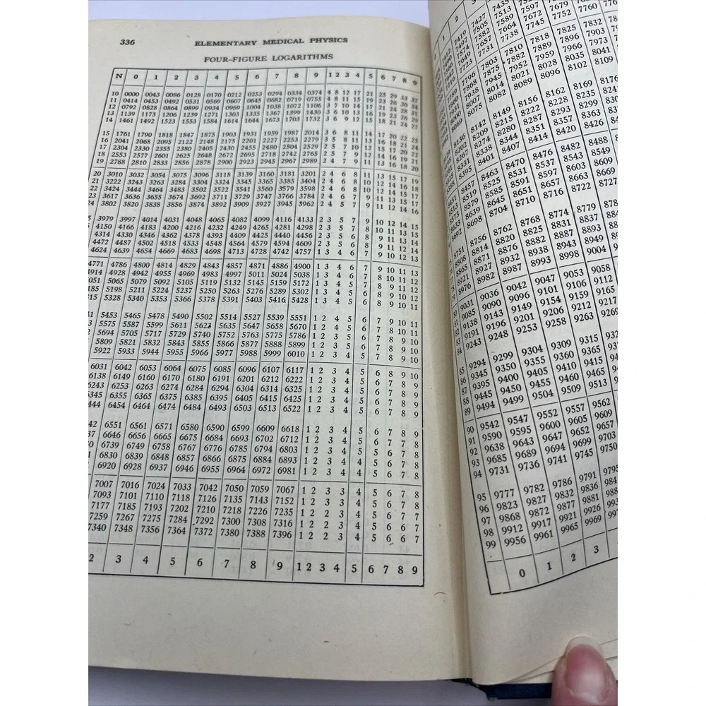 Elementary Medical‎ Physics Textbook, Macmillan, NY, 1947, Rice University